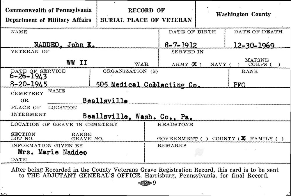 John E. Naddeo